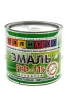 Эмаль ПФ-115 красно-коричневая 1,9 кг для наружных и внутренних работ (Палитра) 